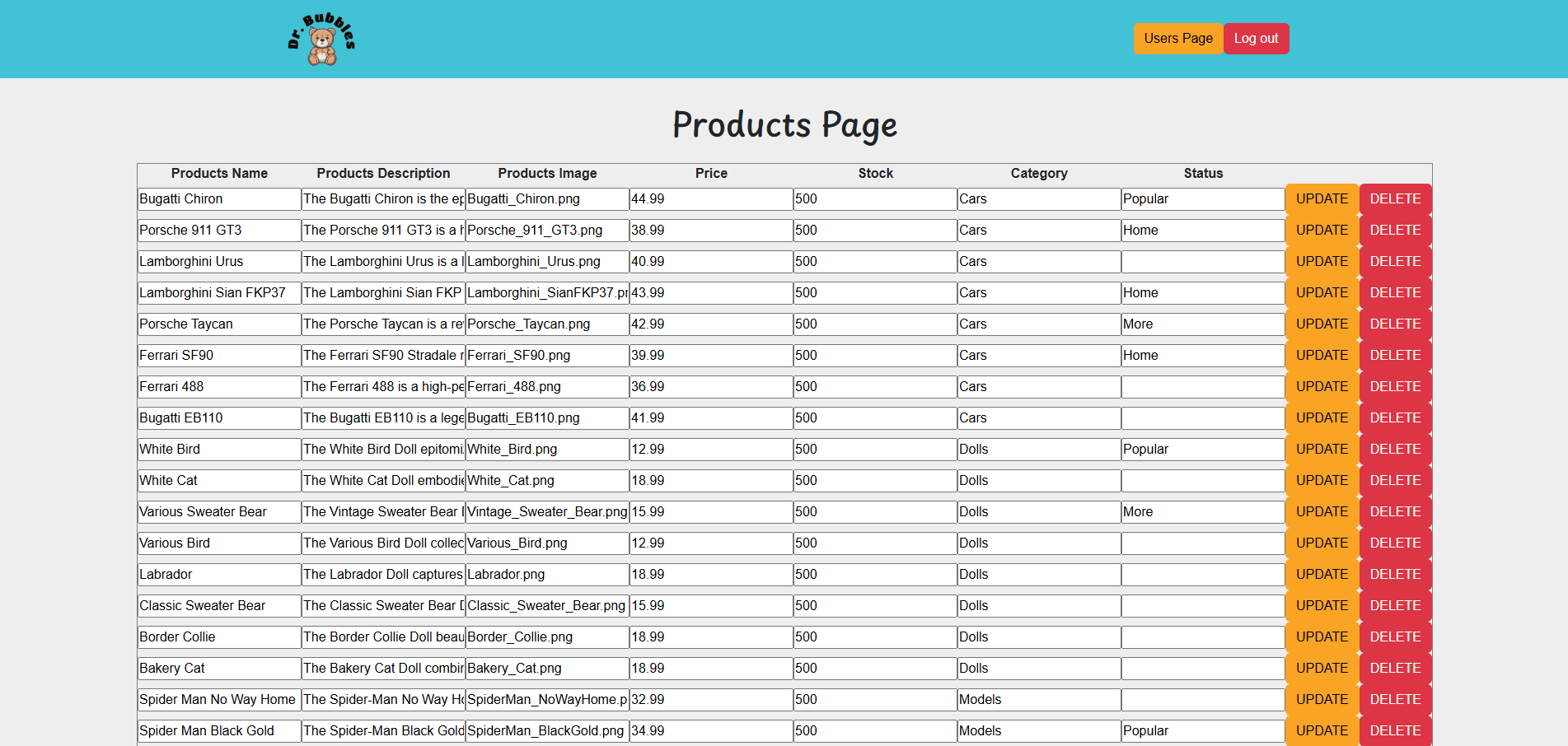 Image of add product page